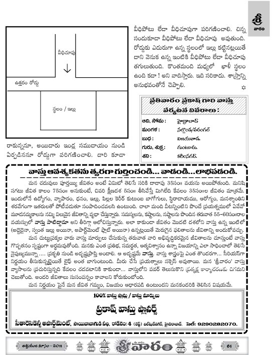 vastu